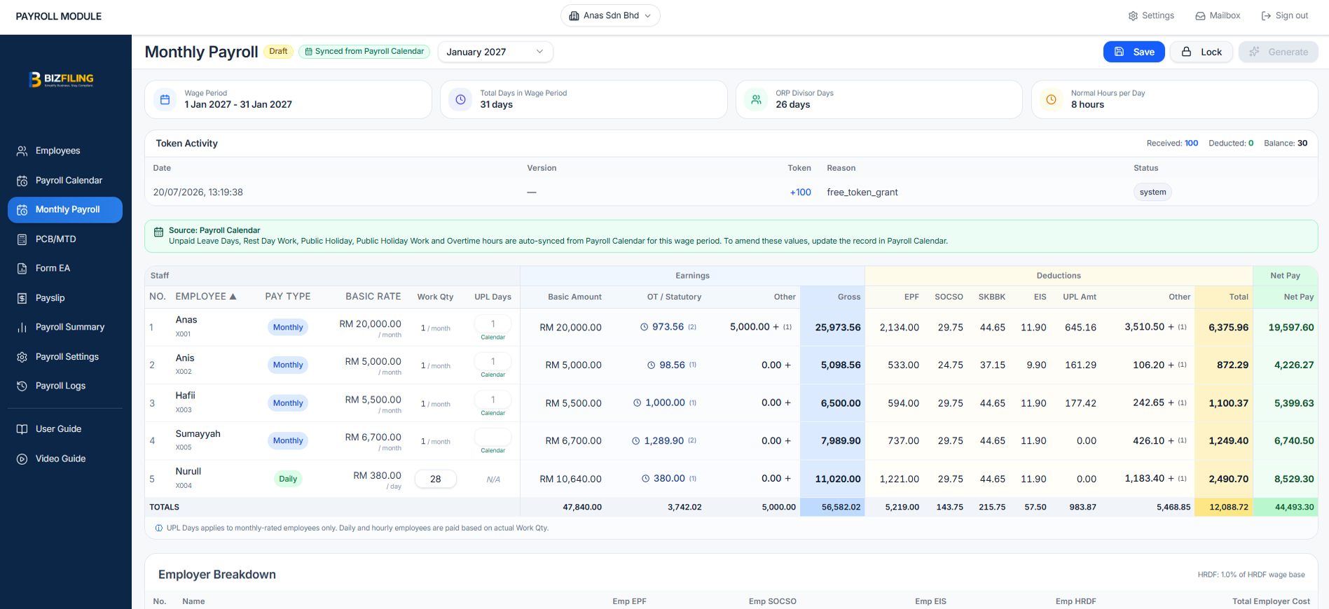 AAS BizFiling Payroll Monthly Payroll screen showing every employee in one view with earnings, deductions and net pay
